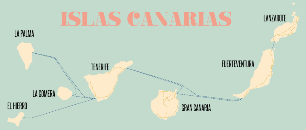 Die Kanarischen (Haupt-) Inseln: Teneriffa, Gran Canaria, Fuerteventura, Lanzarote, La Palma, La Gomera und El Hierro