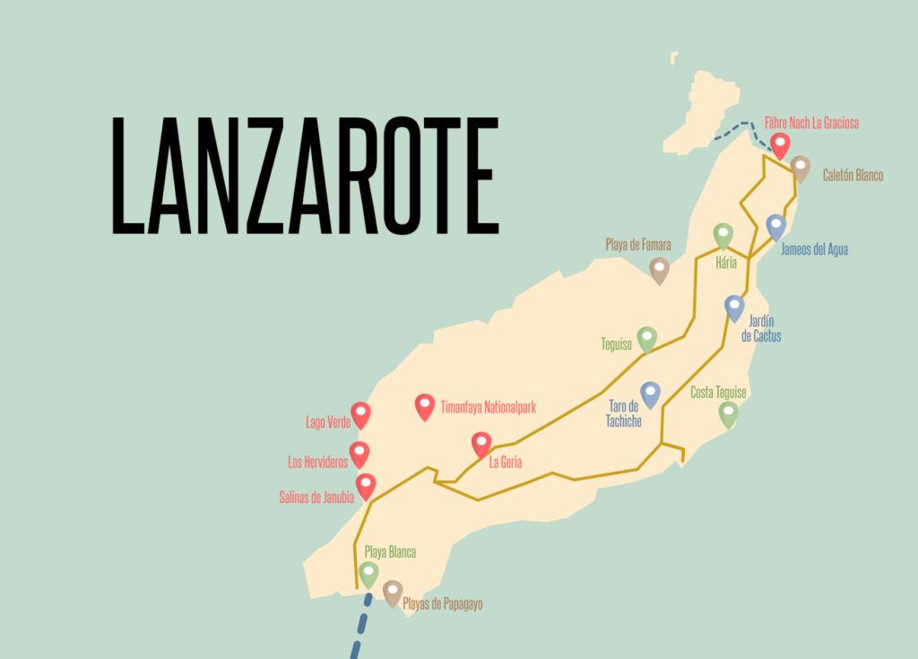 Sehenswürdigkeiten auf Lanzarote: unsere Highlights